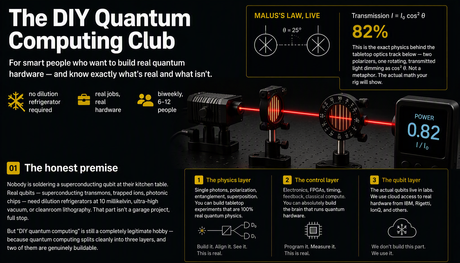 DIY Quantum Computing Club information and tabletop optics visual